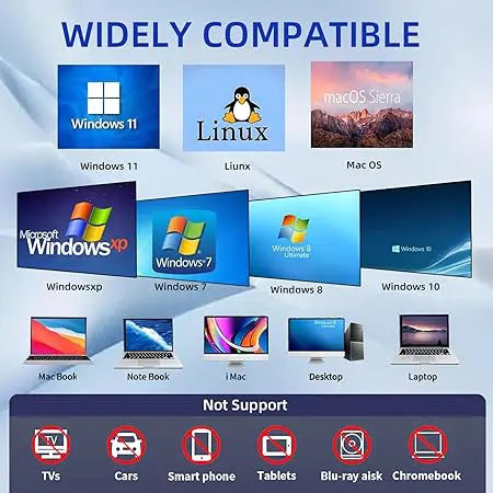 OmniHub™ – Lecteur graveur 8-en-1 et station d'accueil ultra-rapide
