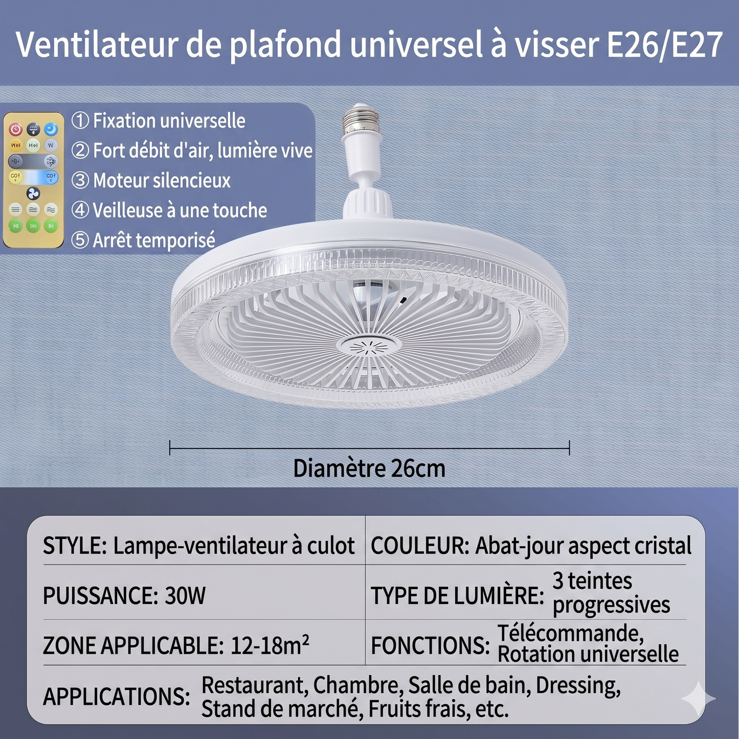 AeroLumi – La solution multifonction combinant ventilation rafraîchissante et éclairage LED