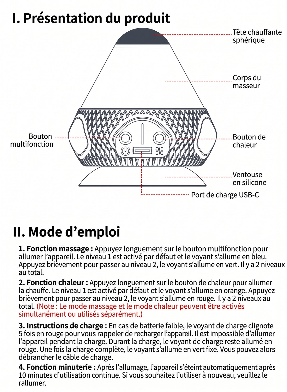TriggerGrip – Balle d'auto-massage avec ventouse pour points de déclenchement