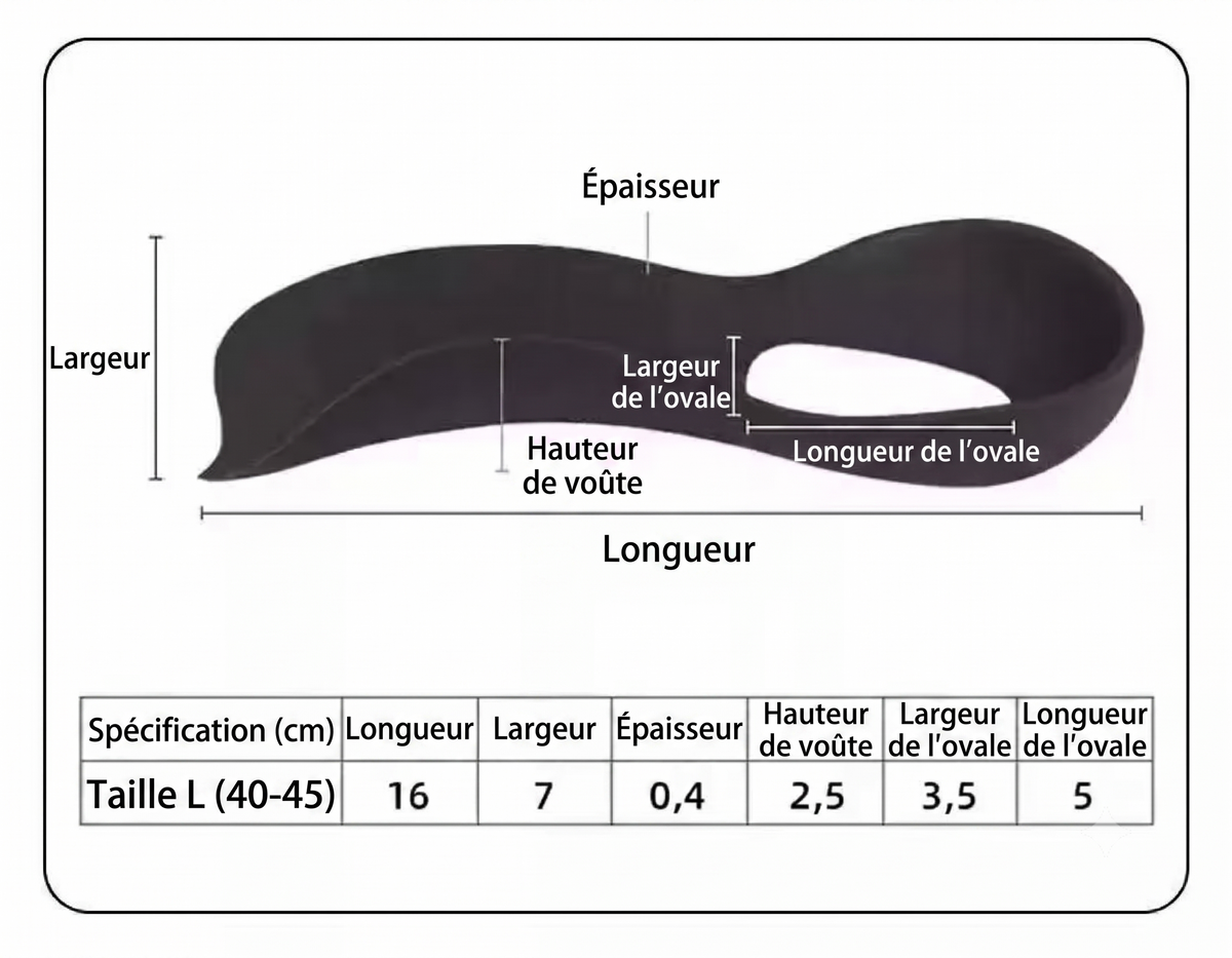 OrthoAlign – Support ergonomique pour corriger les pieds plats