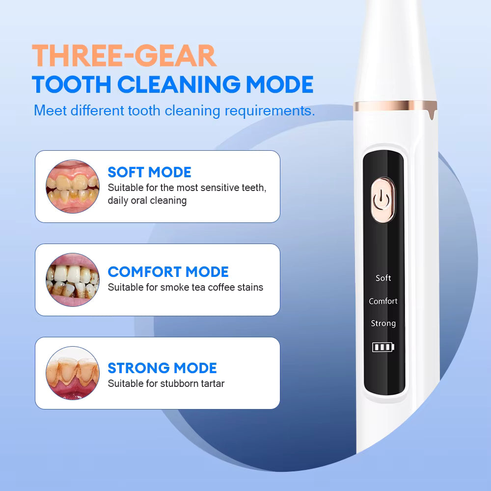 DentiPure – Le soin ultrasonique pour un sourire professionnel