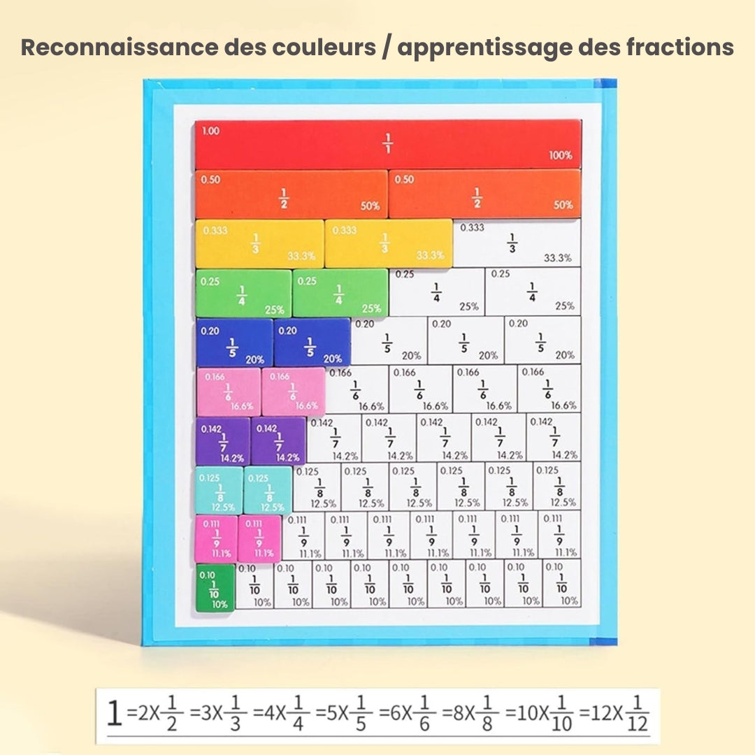 FracPlay – Les mathématiques deviennent un jeu d'enfant