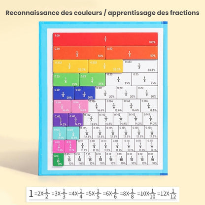 FracPlay – Les mathématiques deviennent un jeu d'enfant