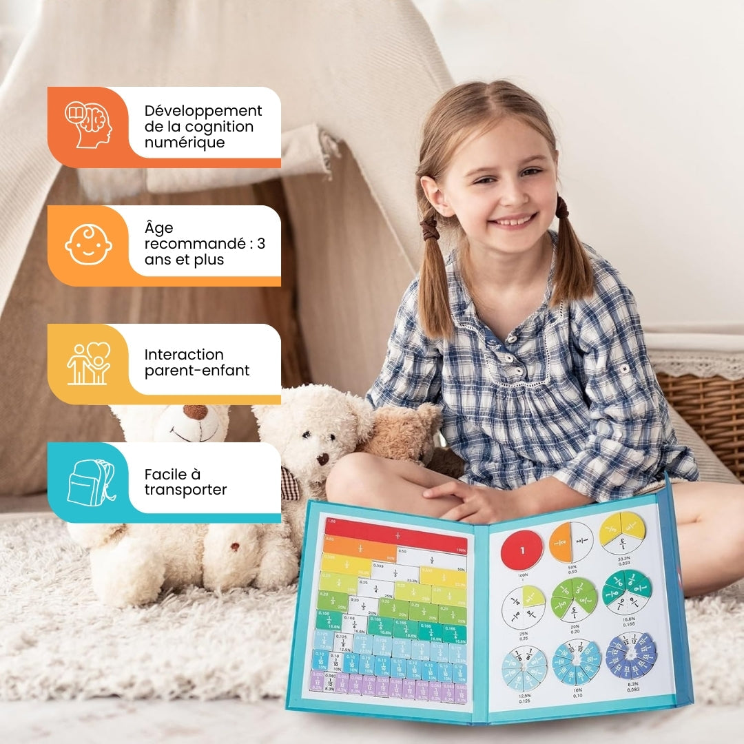 FracPlay – Les mathématiques deviennent un jeu d'enfant