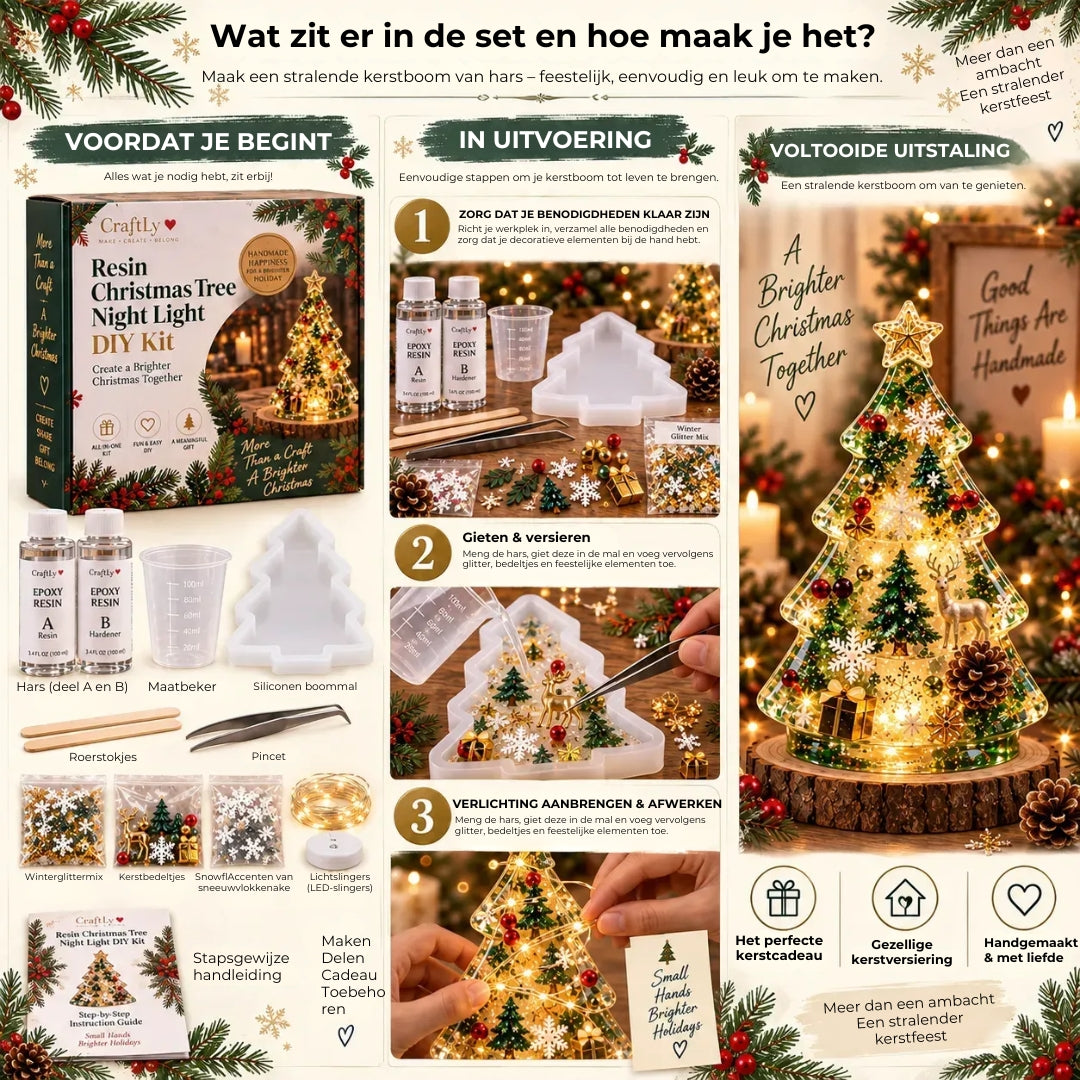 ResinTree – La veilleuse sapin de Noël DIY en résine
