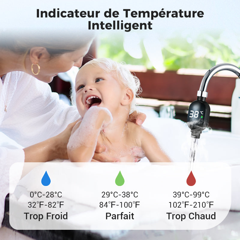 Thermomètre de Douche - Plus de devinettes – Affichage instantané