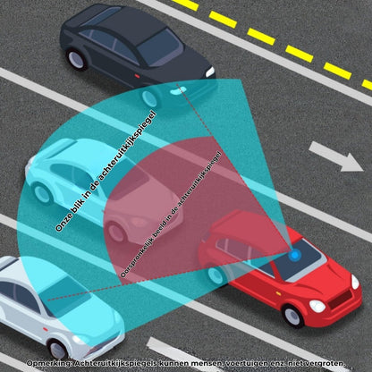 PanoView – Rétroviseur panoramique à clipser pour doubler votre visibilité et éliminer efficacement les angles morts