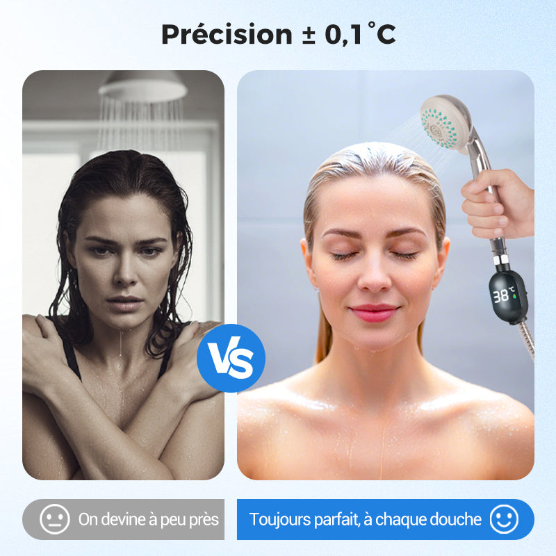 Thermomètre de Douche - Plus de devinettes – Affichage instantané
