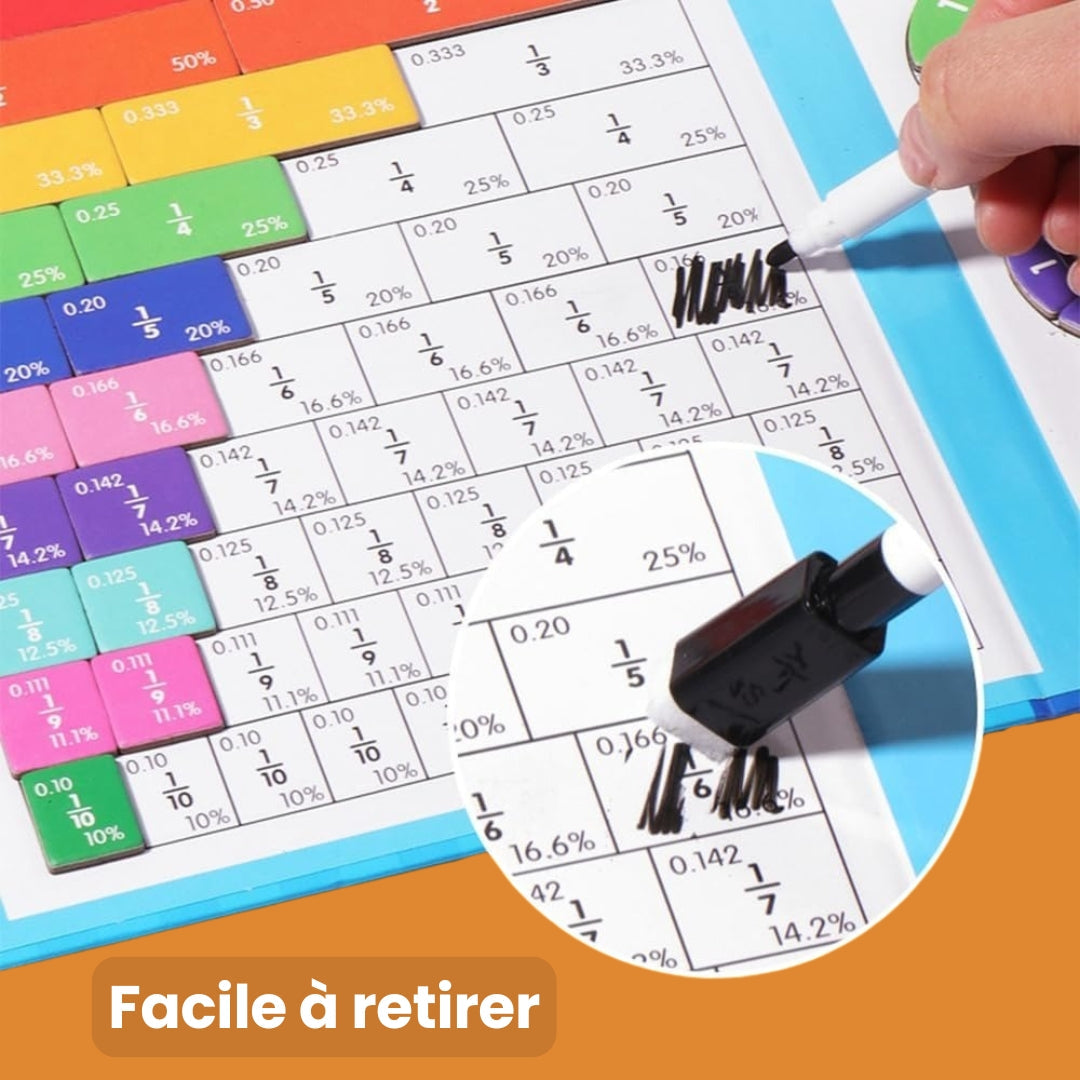FracPlay – Les mathématiques deviennent un jeu d'enfant