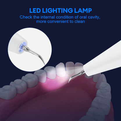 DentiPure – Le soin ultrasonique pour un sourire professionnel