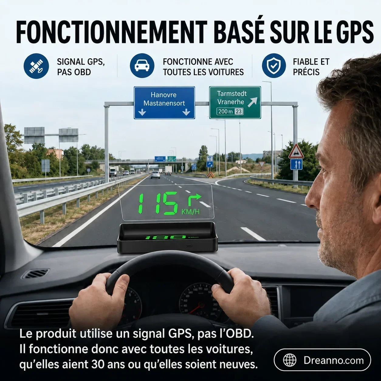 ClearSpeed – Compteur numérique parfaitement clair pour une lecture instantanée de la vitesse, de jour comme de nuit