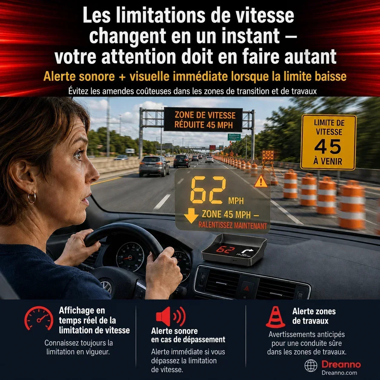 ClearSpeed – Compteur numérique parfaitement clair pour une lecture instantanée de la vitesse, de jour comme de nuit