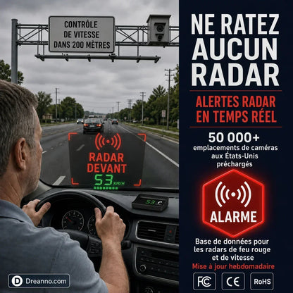 ClearSpeed – Compteur numérique parfaitement clair pour une lecture instantanée de la vitesse, de jour comme de nuit