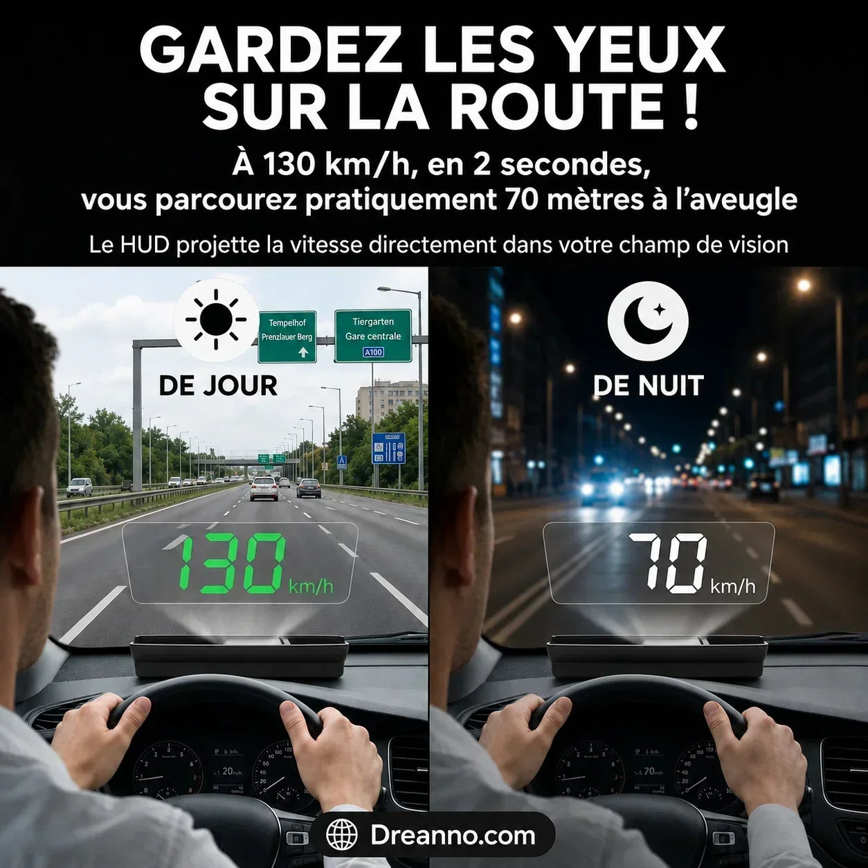 ClearSpeed – Compteur numérique parfaitement clair pour une lecture instantanée de la vitesse, de jour comme de nuit