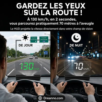 ClearSpeed – Compteur numérique parfaitement clair pour une lecture instantanée de la vitesse, de jour comme de nuit