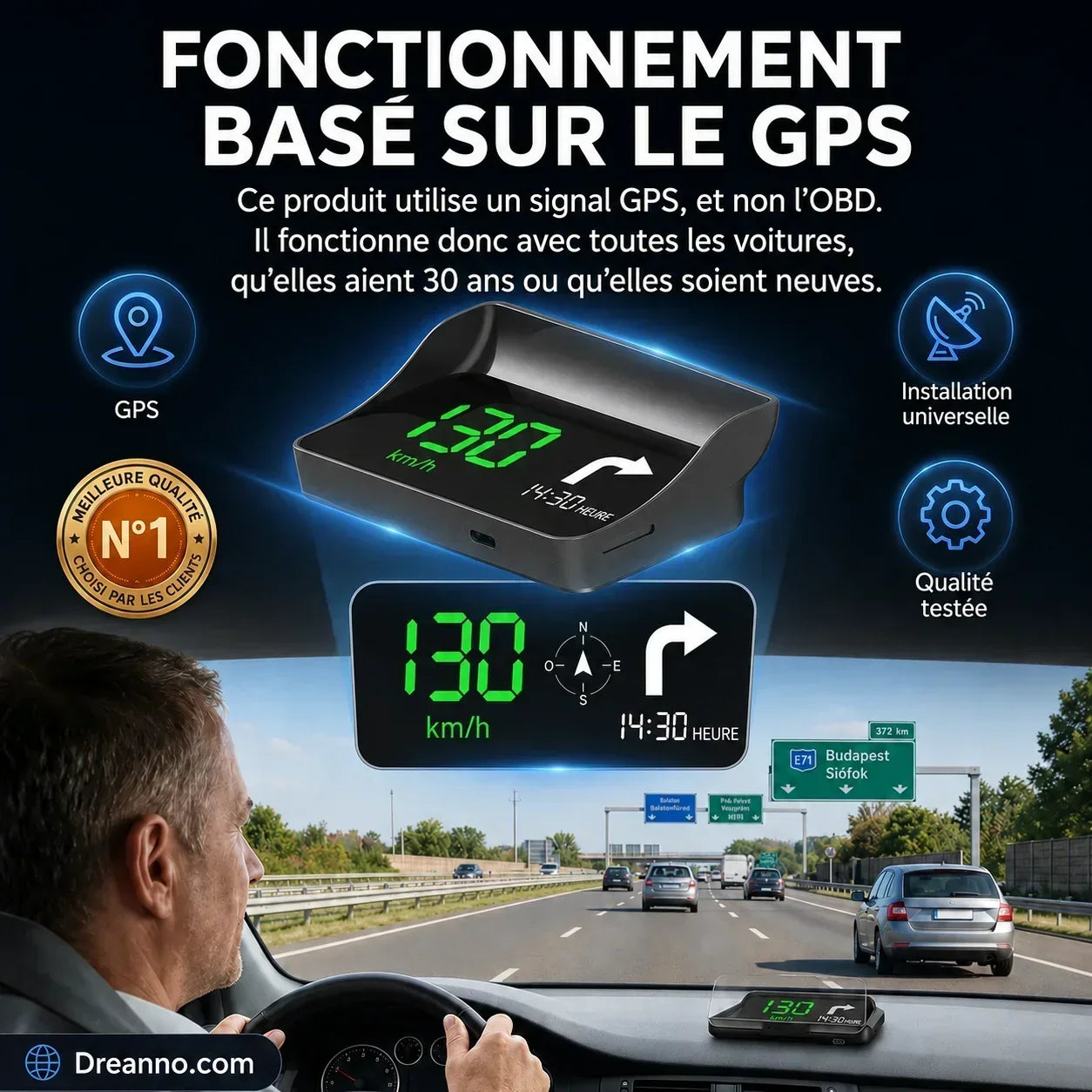 ClearSpeed – Compteur numérique parfaitement clair pour une lecture instantanée de la vitesse, de jour comme de nuit