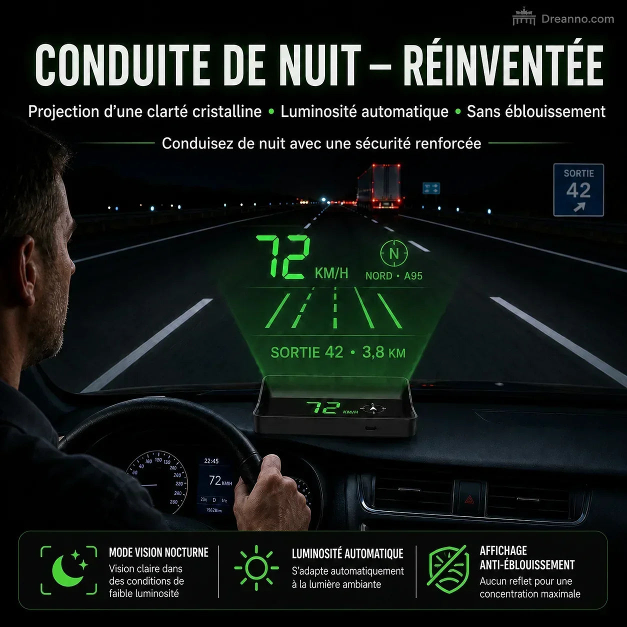 ClearSpeed – Compteur numérique parfaitement clair pour une lecture instantanée de la vitesse, de jour comme de nuit