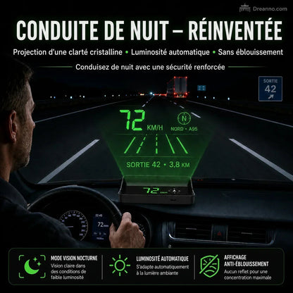 ClearSpeed – Compteur numérique parfaitement clair pour une lecture instantanée de la vitesse, de jour comme de nuit