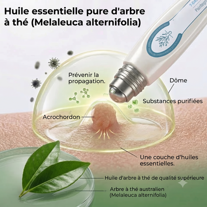 SkinRenew – Le soin naturel anti-acrochordons et verrues
