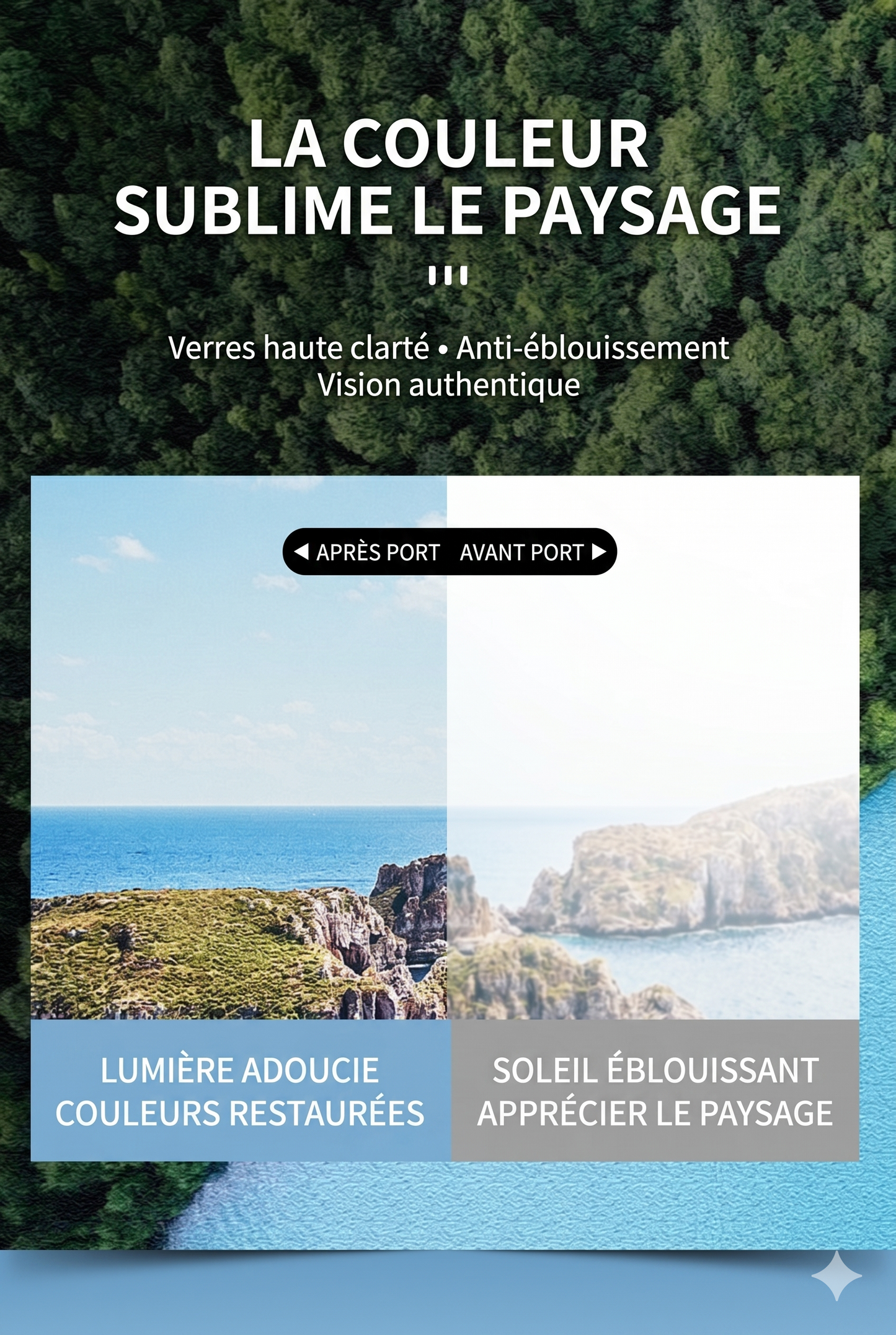 OptiStyle UV – Les verres teintés élégants offrant une protection totale contre les rayons UVA et UVB