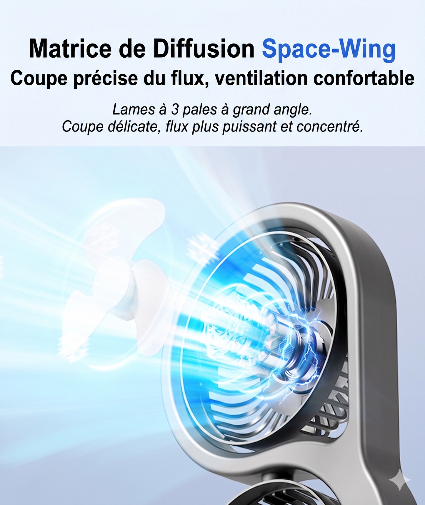 OmniFlow 360 – Le circulateur d'air indépendant multi-directions