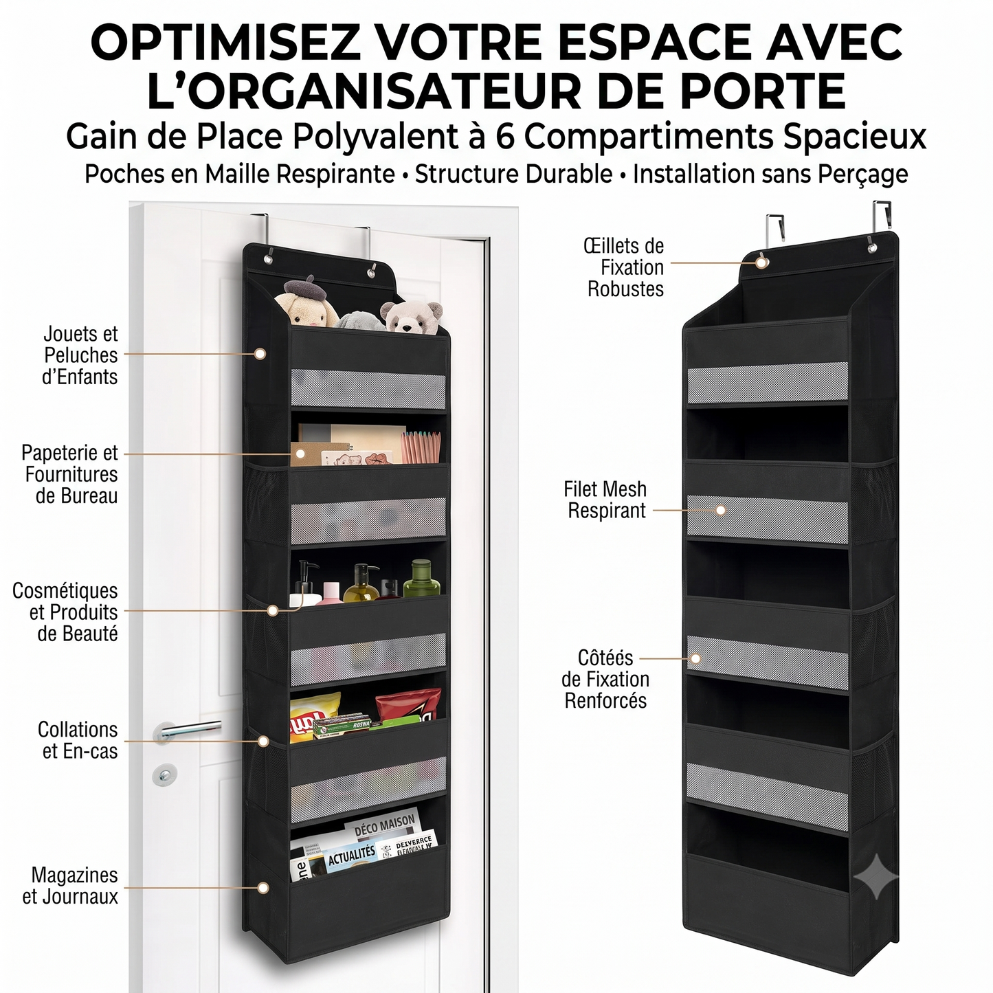 FlexiHang – Rangement de porte gain de place