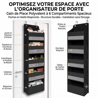 FlexiHang – Rangement de porte gain de place