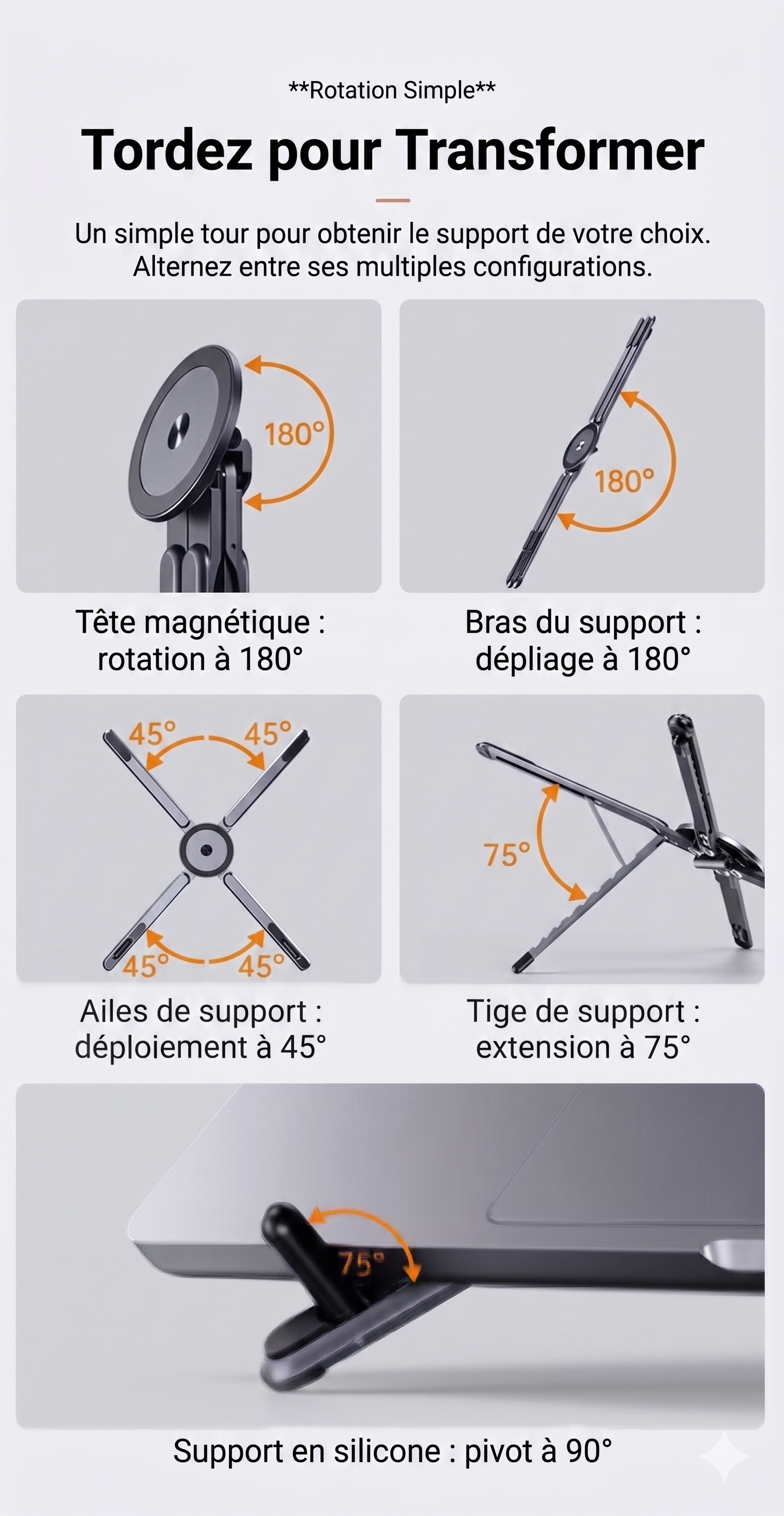 MultiStand – Le support ergonomique 3-en-1 pour tous vos appareils