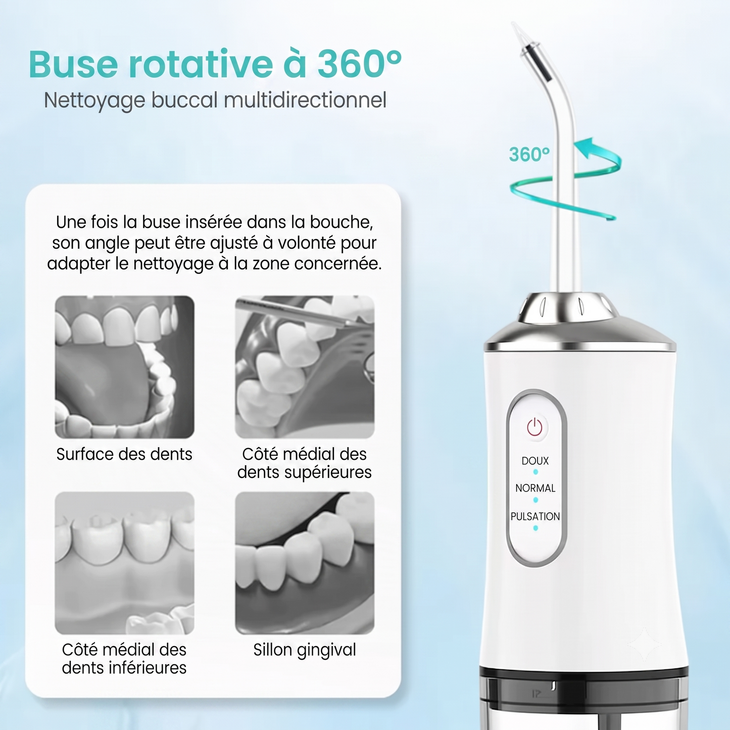SmileMax – L'appareil de soins bucco-dentaires recommandé par les dentistes
