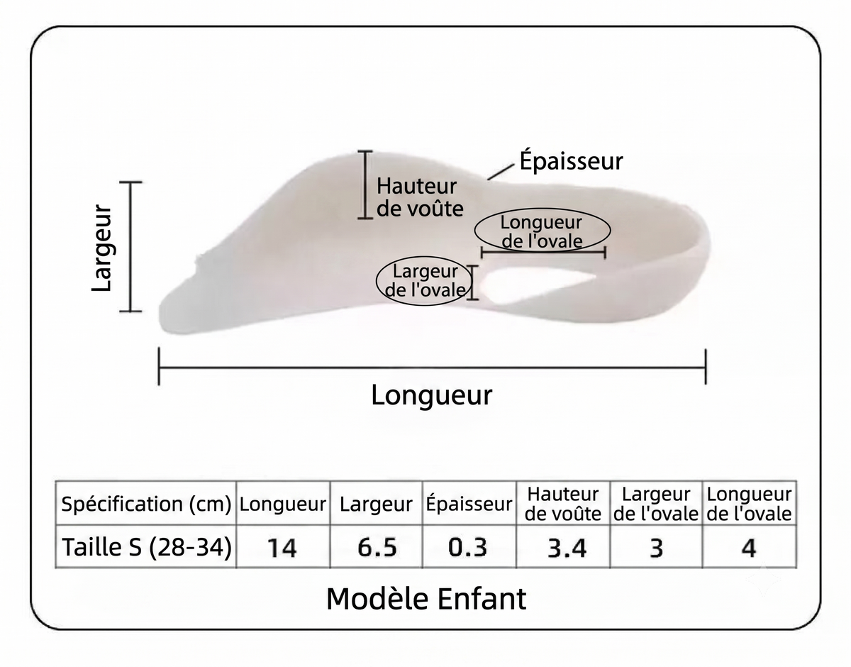 OrthoAlign – Support ergonomique pour corriger les pieds plats