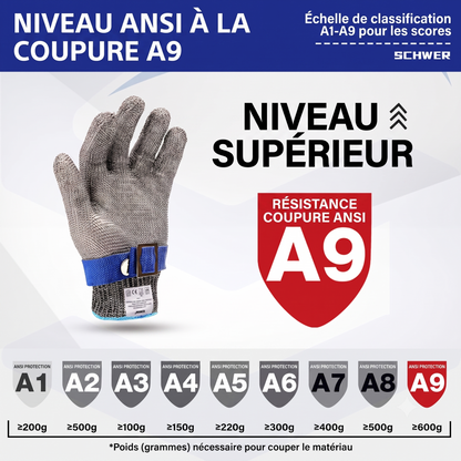 ArmorGlove – Gant anti-coupure extrême de niveau ANSI A9