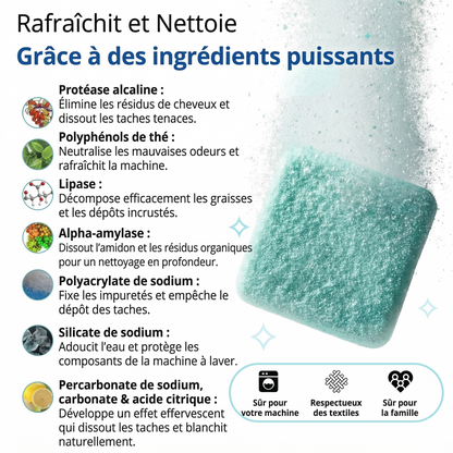 PureWash™ – Nettoyage en profondeur antibactérien