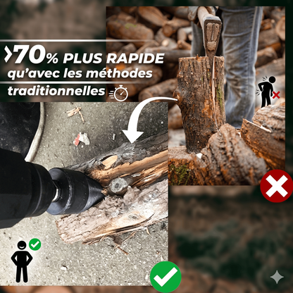 WoodSplit Pro – Le foret fendeur de bûches pour un travail rapide et sans effort