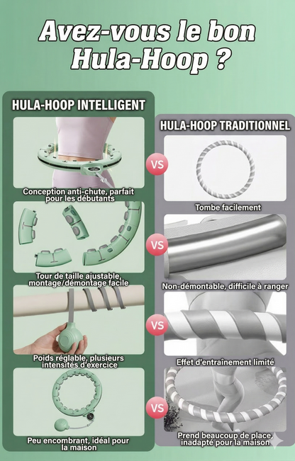 CalorieBurner™ – Efficacité redoutable et brûlage de graisses record