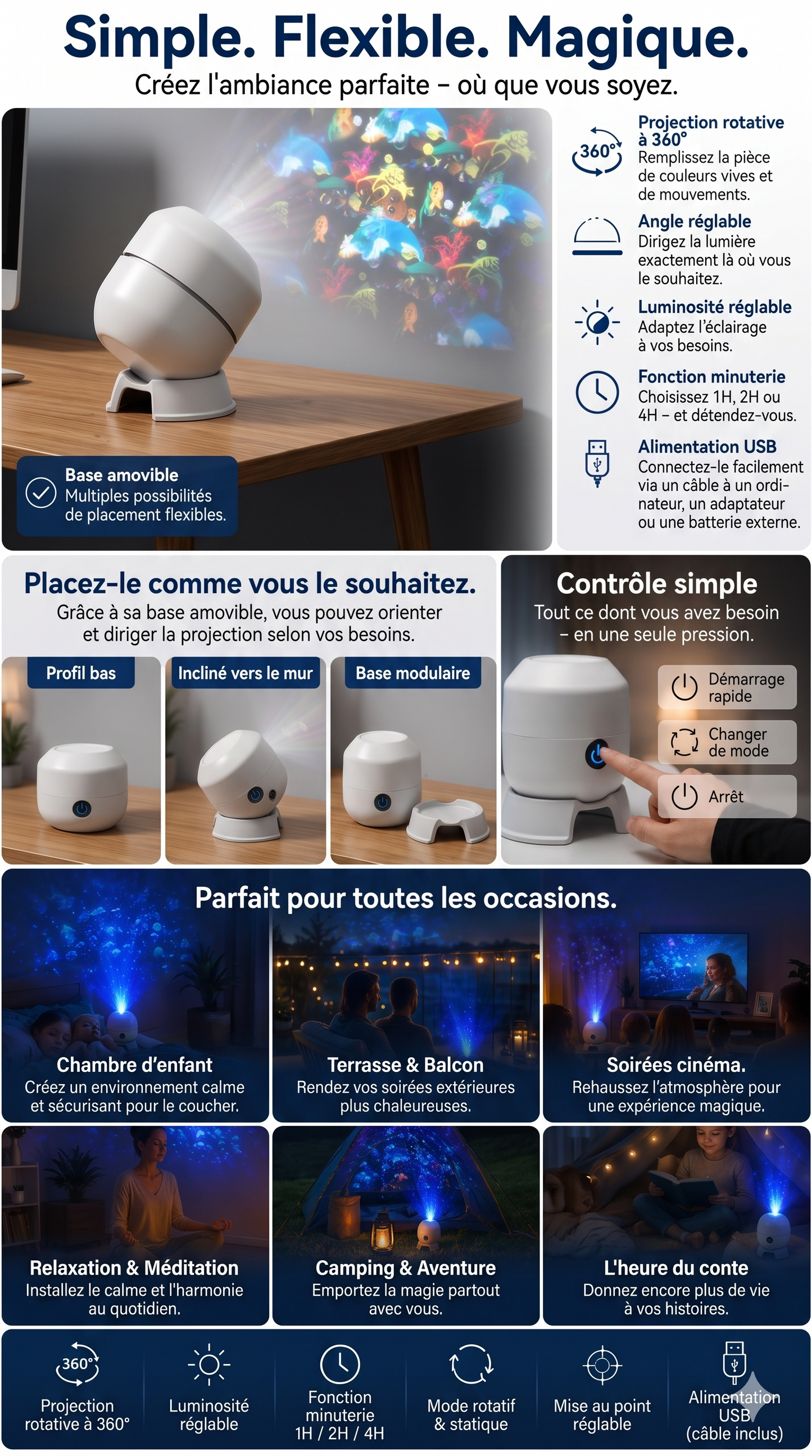 OceanDream Aurora – Le projecteur immersif qui transforme vos nuits en oasis magique
