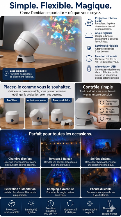 OceanDream Aurora – Le projecteur immersif qui transforme vos nuits en oasis magique