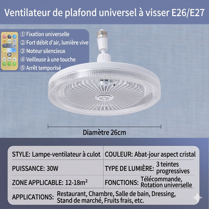 AeroLumi – La solution multifonction combinant ventilation rafraîchissante et éclairage LED