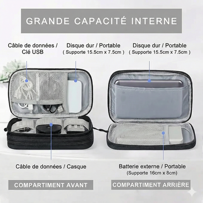 TechBox™ – Votre tech en ordre, partout