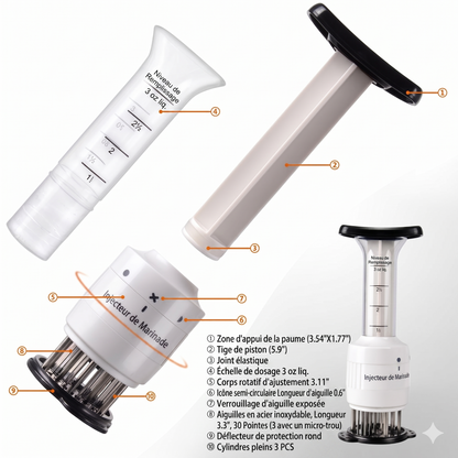 FlavorInject Pro – L'attendrisseur et injecteur de marinade pour des viandes tendres et savoureuses