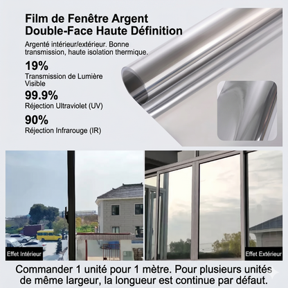ThermoView Max – Le film isolant sans colle pour préserver votre intimité