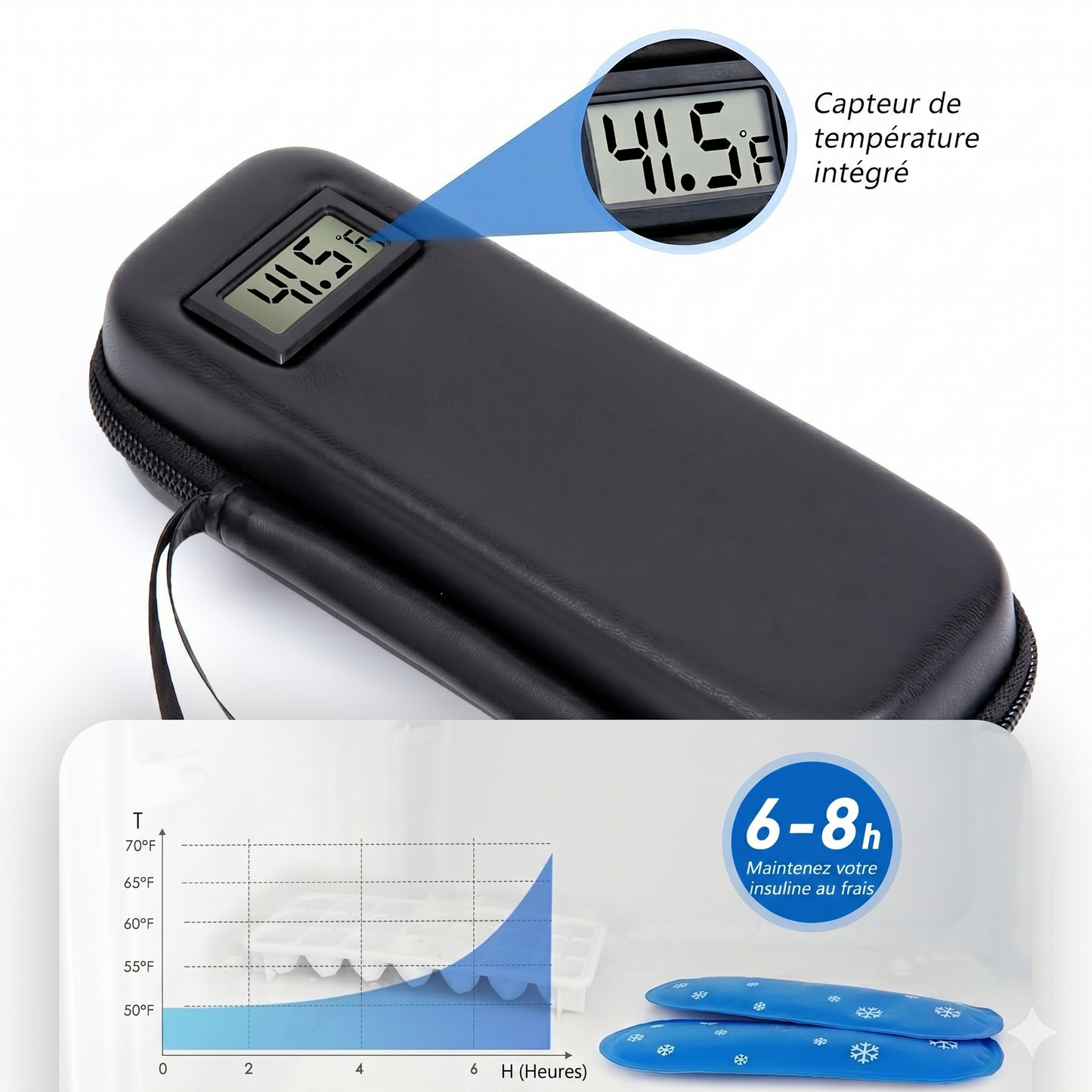TempControl Pro – La protection infaillible anti-fluctuations pour les diabétiques actifs
