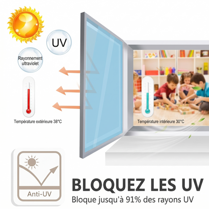 ThermoView Max – Le film isolant sans colle pour préserver votre intimité