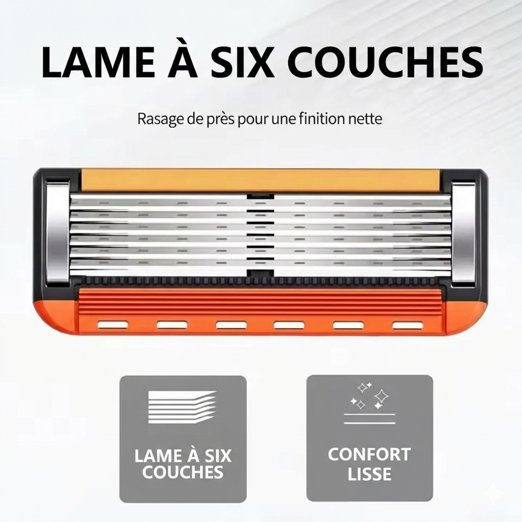ProShave 6™ – Le rasage pro en un passage