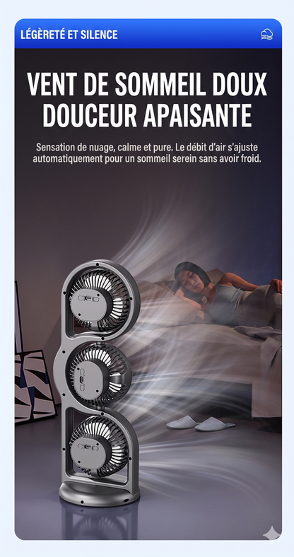 OmniFlow 360 – Le circulateur d'air indépendant multi-directions
