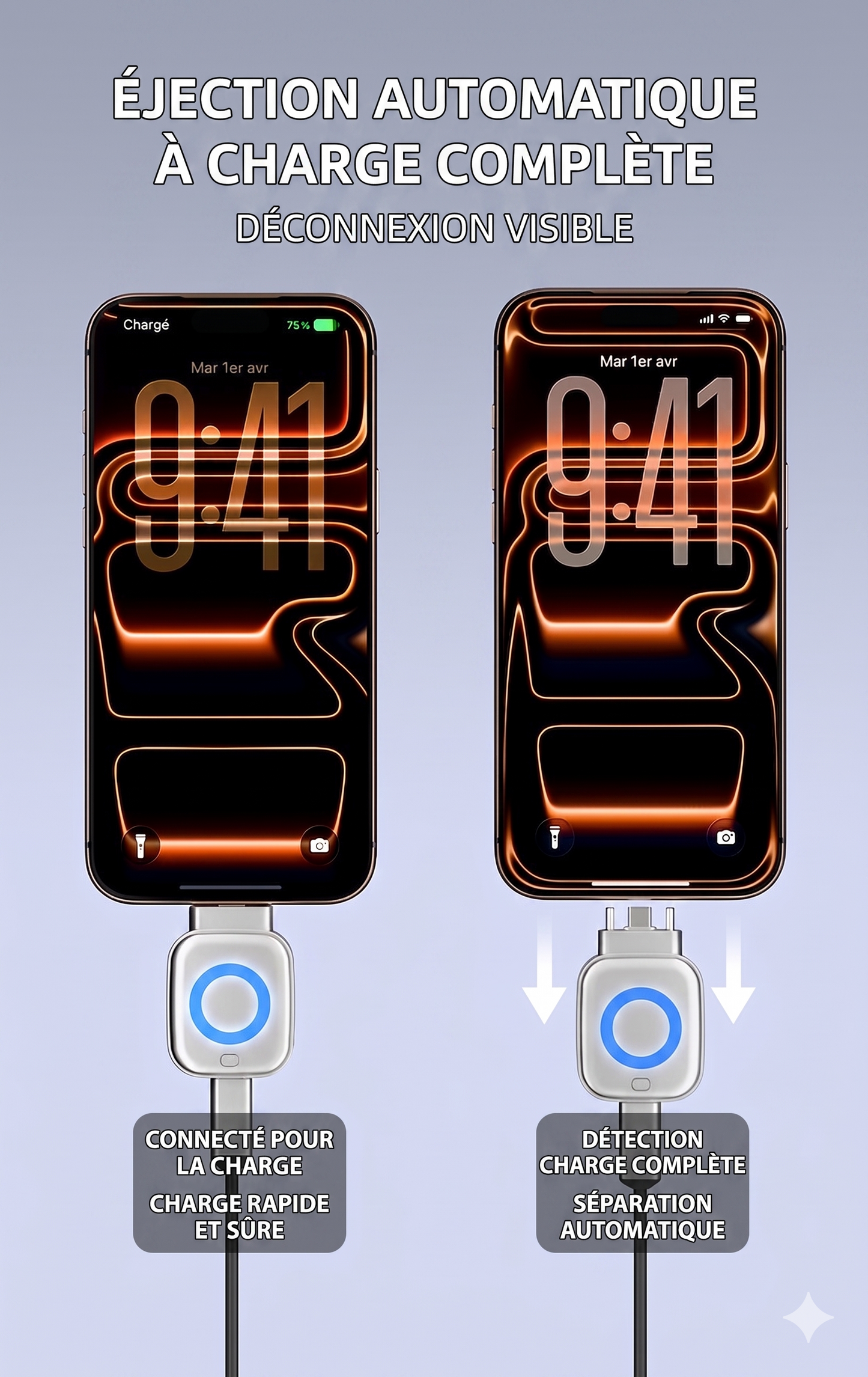 AutoPlug – L'adaptateur intelligent à déconnexion automatique pour prolonger la durée de vie de vos batteries