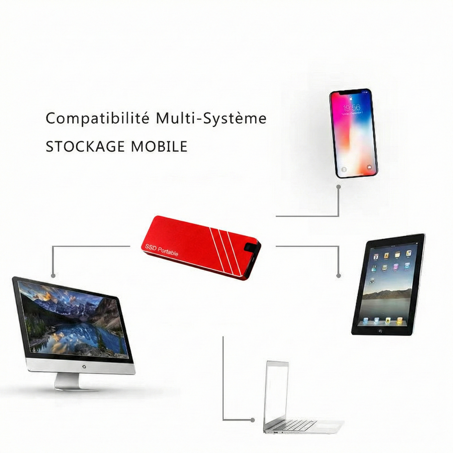 TurboStorage™ – Disque Dur Externe SSD Portable Ultra-Mini (Mise à jour 500 Go)