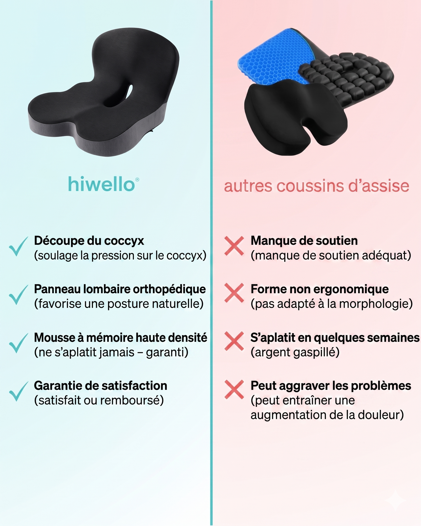 Hewilla – Le coussin ergonomique qui libère votre dos du quotidien