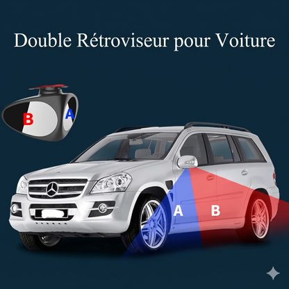 DualView 360 – Le double miroir d'angle mort pour une vision élargie et une conduite sécurisée