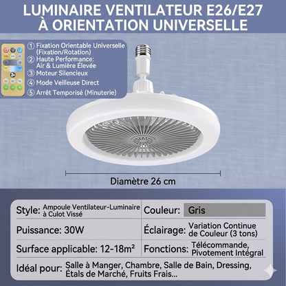 AeroLumi – La solution multifonction combinant ventilation rafraîchissante et éclairage LED