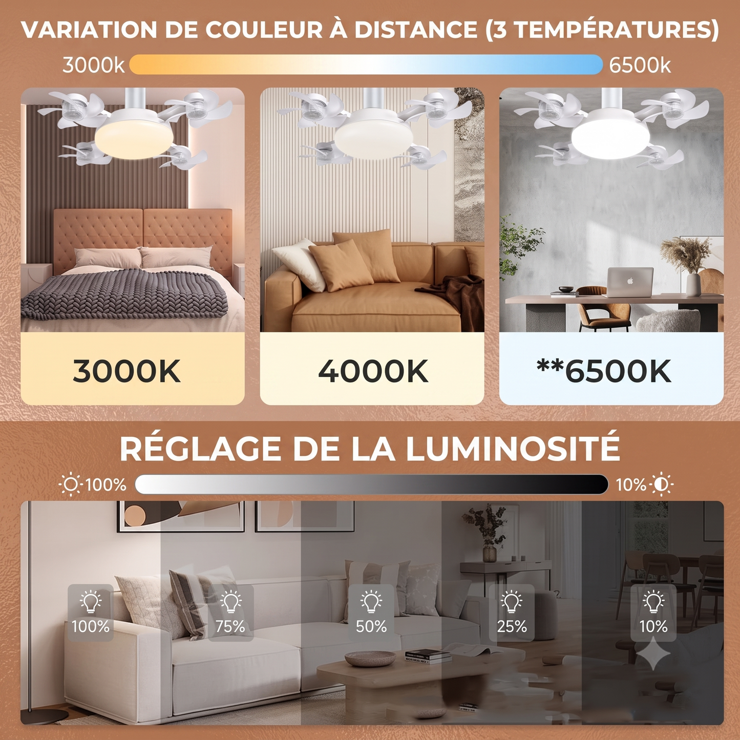 CeilingBreeze – Éclairage LED de protection avec ventilateur intégré